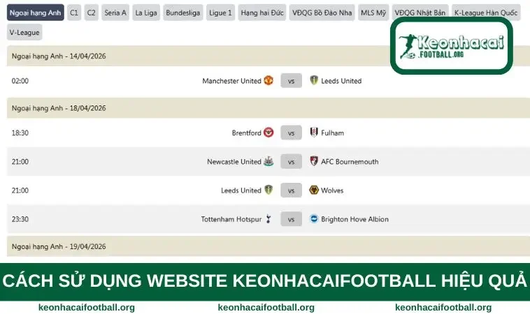 Cách sử dụng website keonhacaifootball hiệu quả