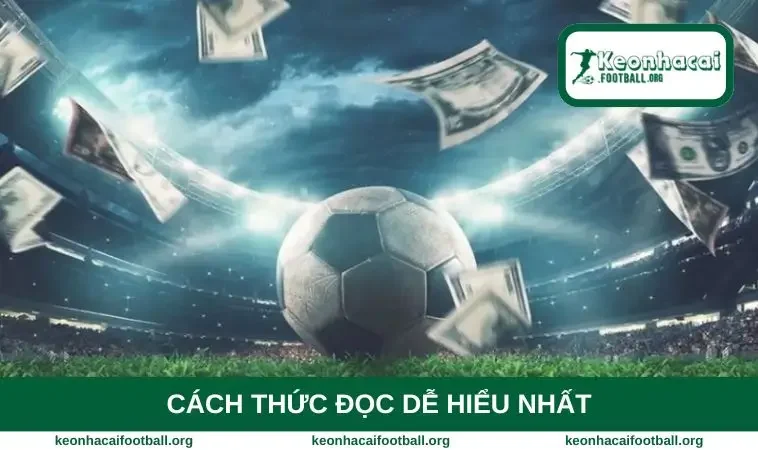 Cách thức đọc dễ hiểu nhất