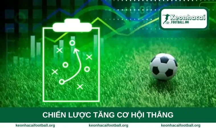 Chiến lược tăng cơ hội thắng
