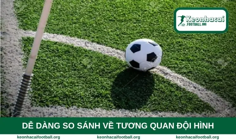 Dễ dàng so sánh về tương quan đội hình