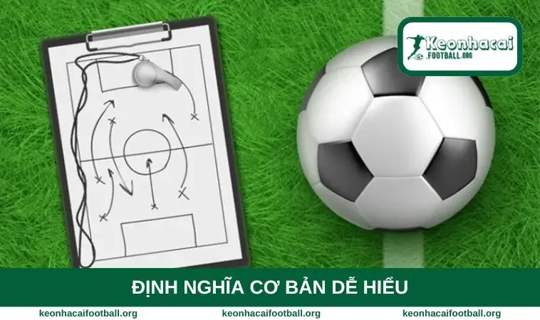Định nghĩa cơ bản dễ hiểu