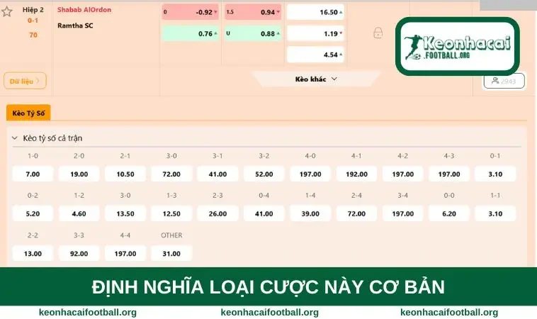 Định nghĩa loại cược này cơ bản