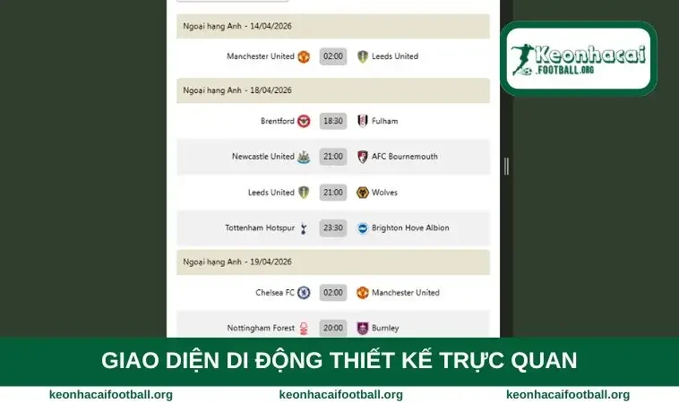 Giao diện di động thiết kế trực quan