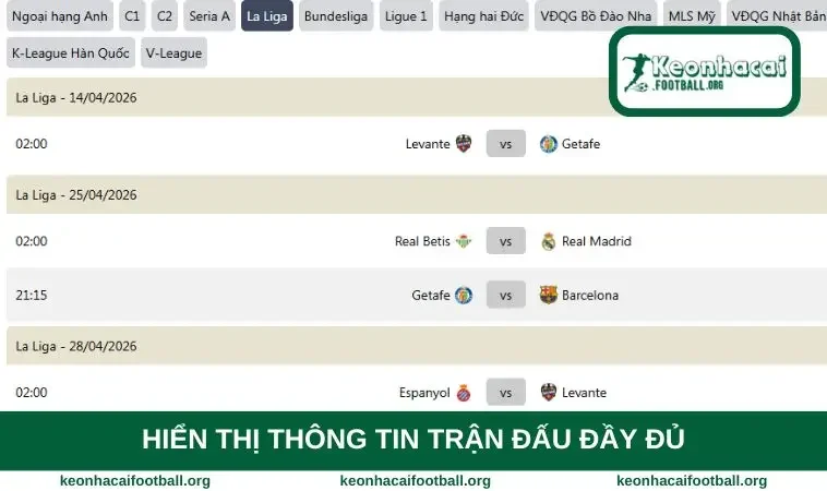 Hiển thị thông tin trận đấu đầy đủ