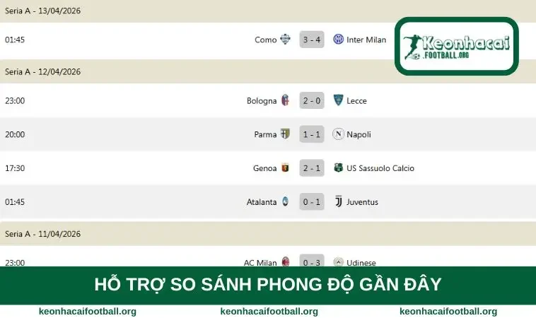 Hỗ trợ so sánh phong độ gần đây