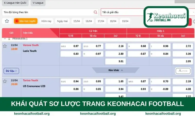 Giới thiệu sơ lược trang keonhacai football