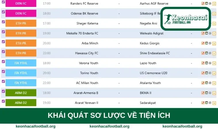 Khái quát sơ lược về tiện ích