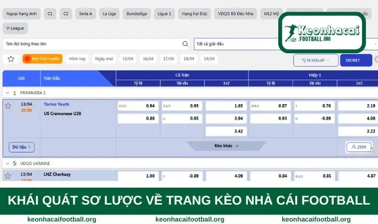 Khái quát sơ lược về trang kèo nhà cái football