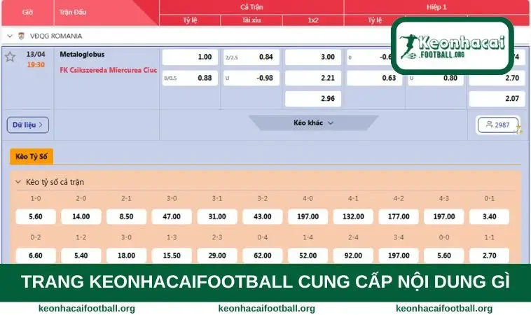 Trang website keonhacaifootball cung cấp các nội dung gì